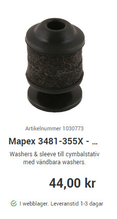 Washers_sleve 3481.jpg