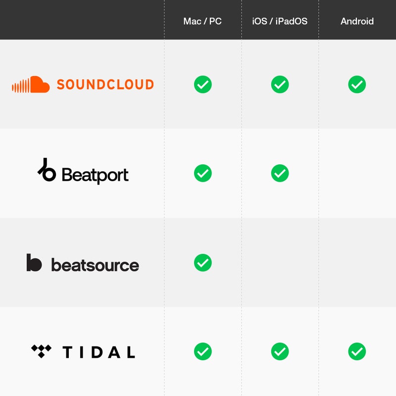 Pioneer DDJ-FLX4-2col-key-feature-streaming-support.jpg
